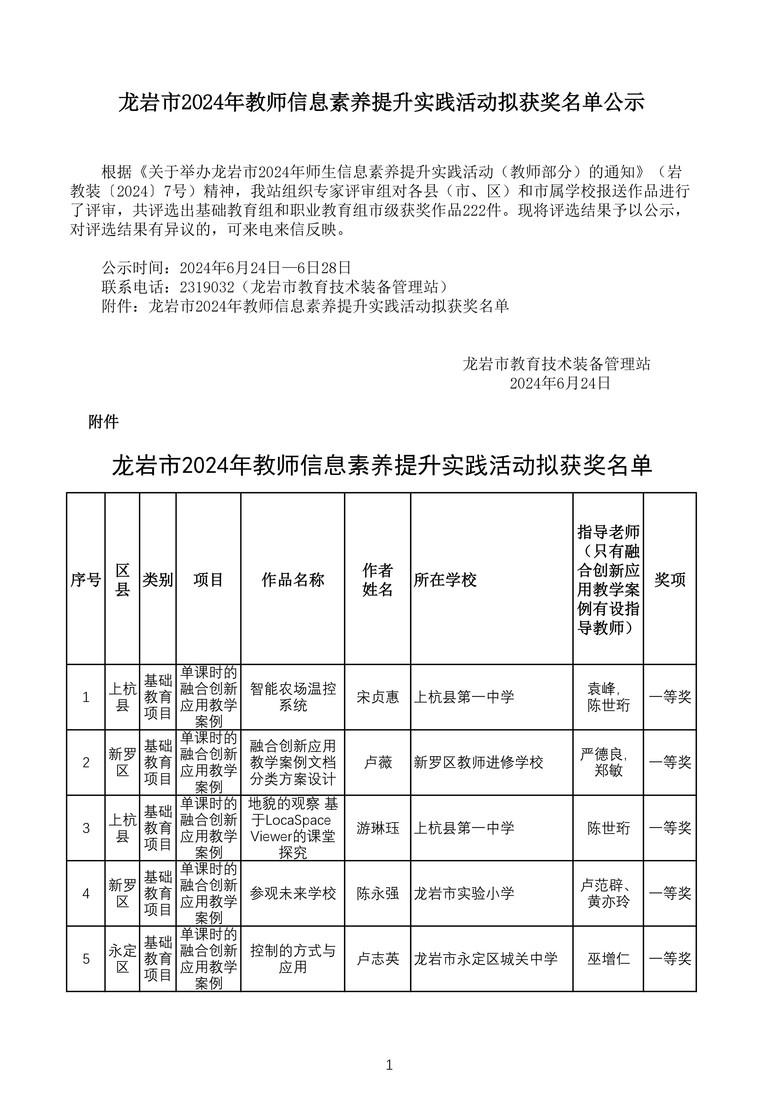 （公示）2024年教师信息素养提升实践活动评审汇总表-图片-0.jpg