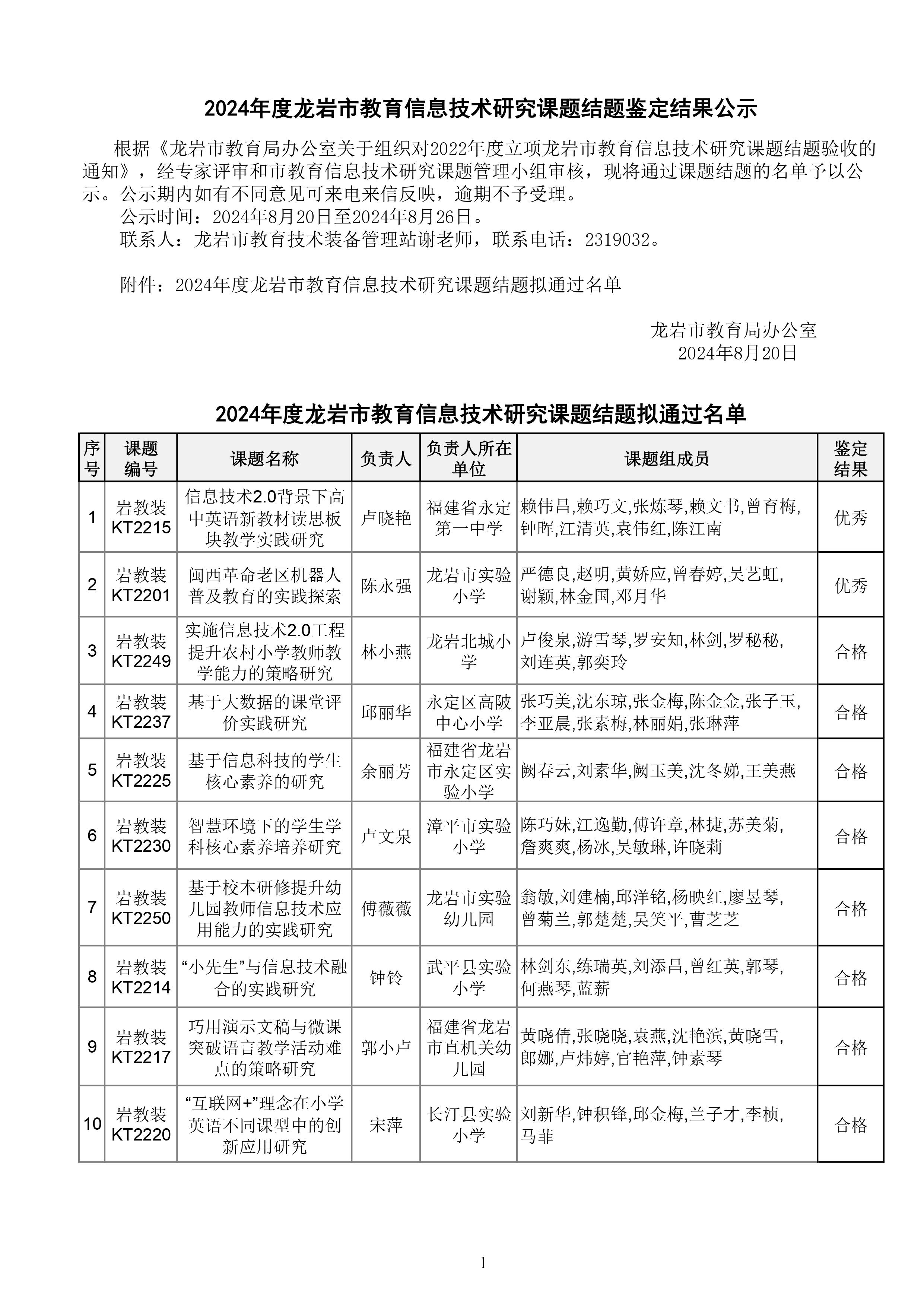 2024.8.20公示：课题结题-图片-0.jpg