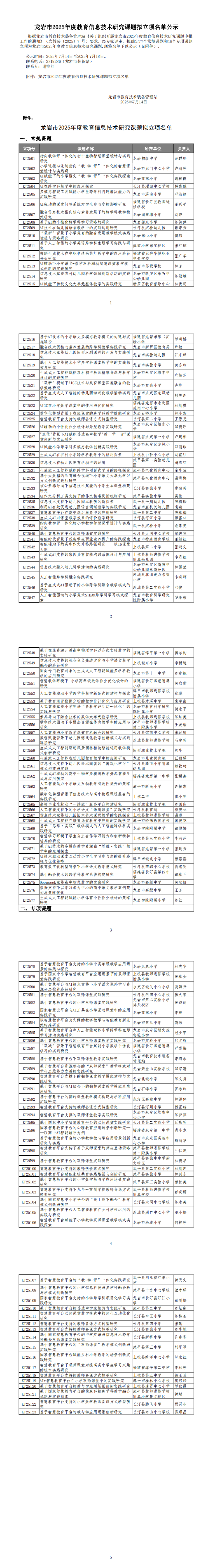 副本公示：龙岩市2025年度教育信息技术研究课题拟立项名单.png